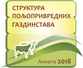 СТРУКТУРА ПОЉОПРИВРЕДНИХ ГАЗДИНСТАВА